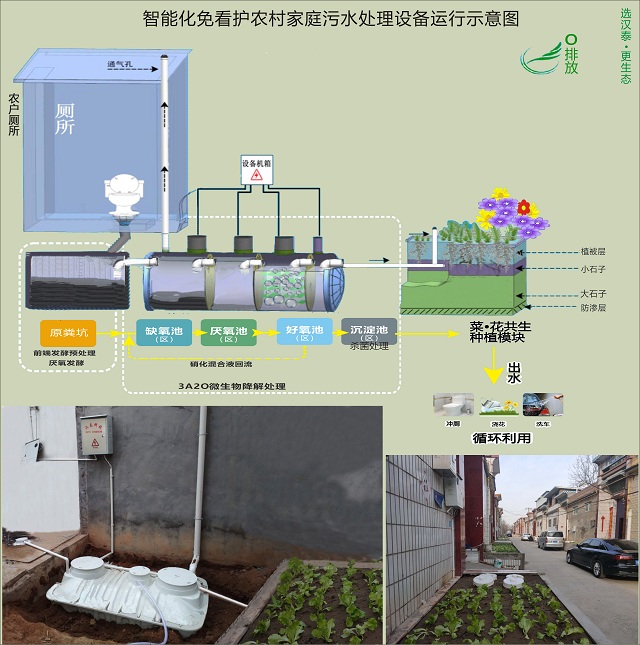 智能化免看护农村家庭增加图片 (1).jpg